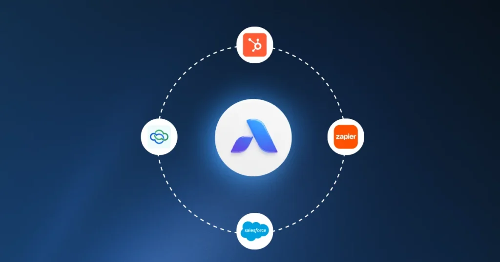 Infographic showing the Lead Management System airchannel.ai with HubSpot, Salesforce, Zapier, and Aircall.
