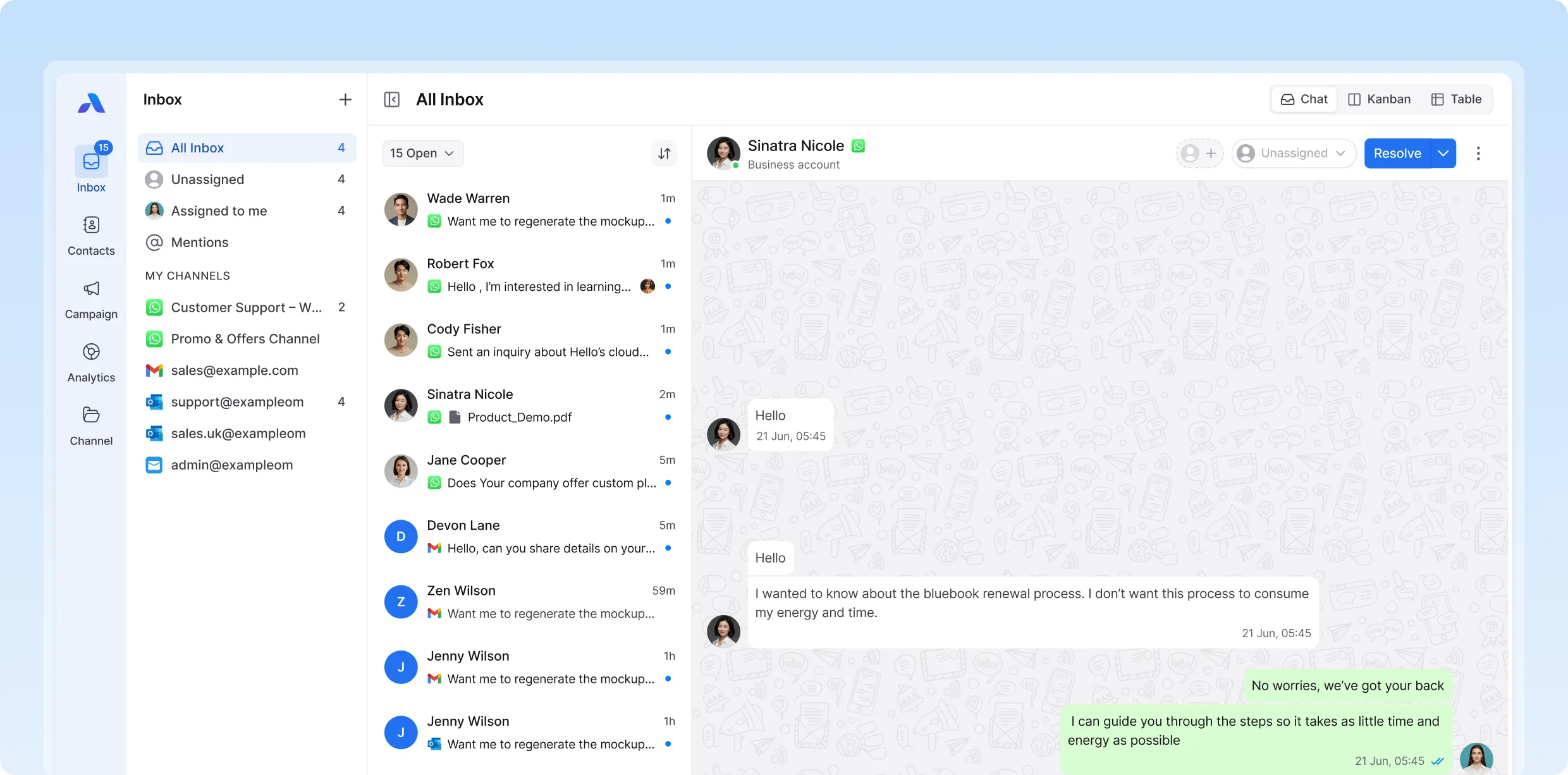 Airchannel lead management dashboard showing a unified inbox that organizes scattered marketing conversations into clear, actionable threads.