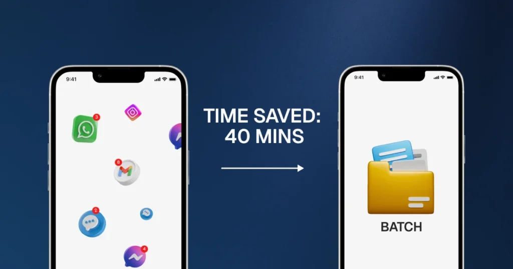 Smartphone comparison showing scattered notifications from WhatsApp and Instagram versus question batching in a unified social inbox to save 40 minutes of work.
