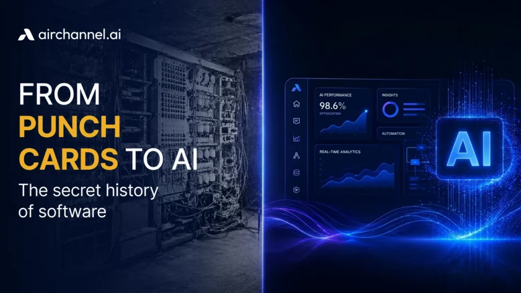 A split-screen image showing a vintage room-sized computer and a modern neon-blue AI dashboard, titled From Punch Cards to AI by Airchannel.ai.