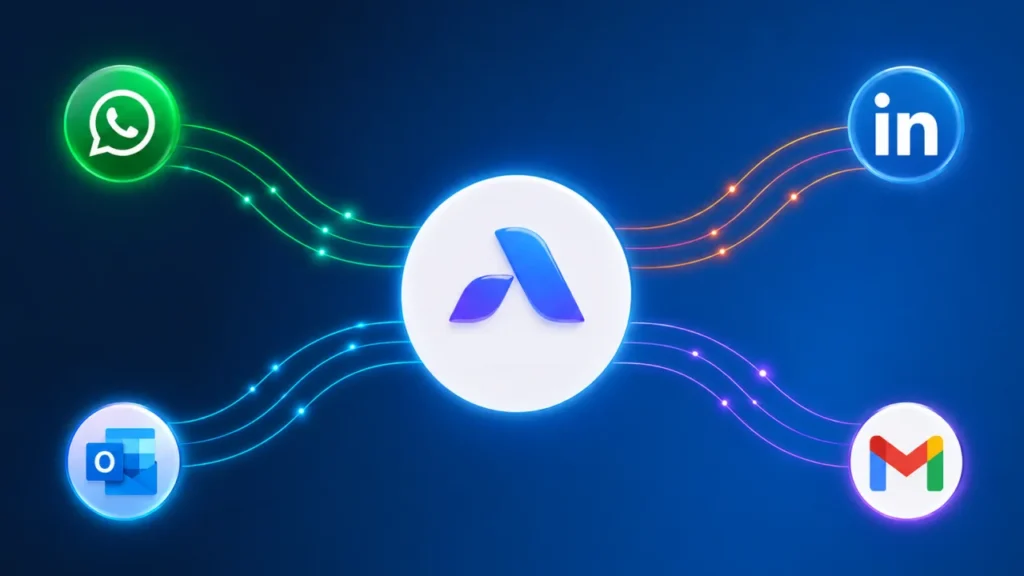 AirChannel unified inbox connecting WhatsApp, LinkedIn, Outlook, and Gmail messages into one dashboard.