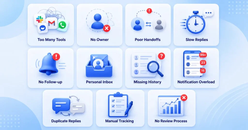 Infographic showing the eleven most common reasons businesses lose customer conversations.