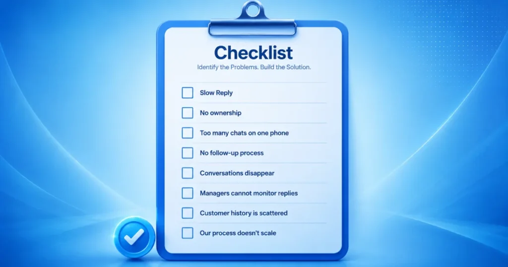 Self-assessment checklist helping businesses identify common operational issues that lead to lost WhatsApp leads, including slow replies, poor ownership, scattered customer history, and missing follow-up processes.