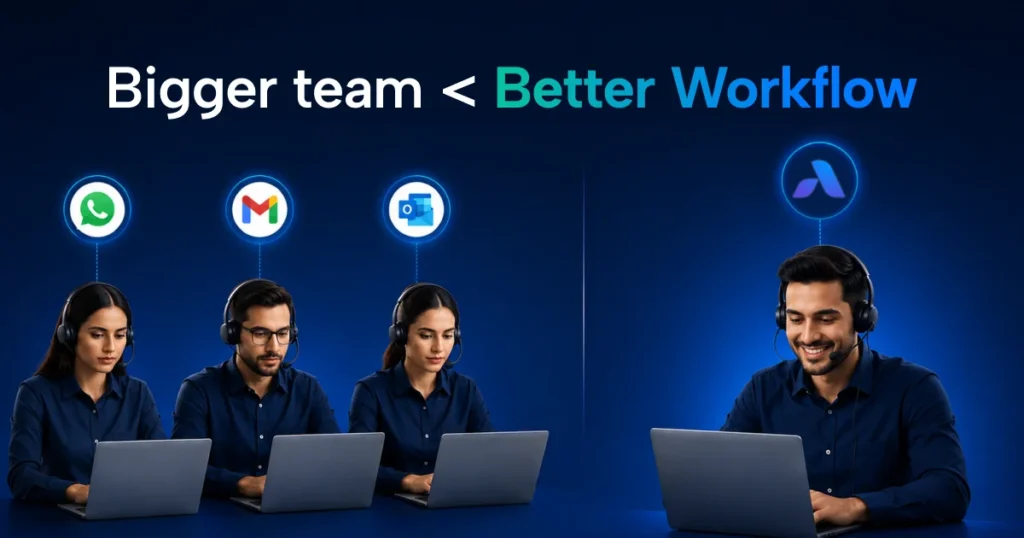 Comparison showing three support agents using separate communication tools versus one agent managing customer inquiries efficiently through a centralized workflow to stop missing customer inquiries..