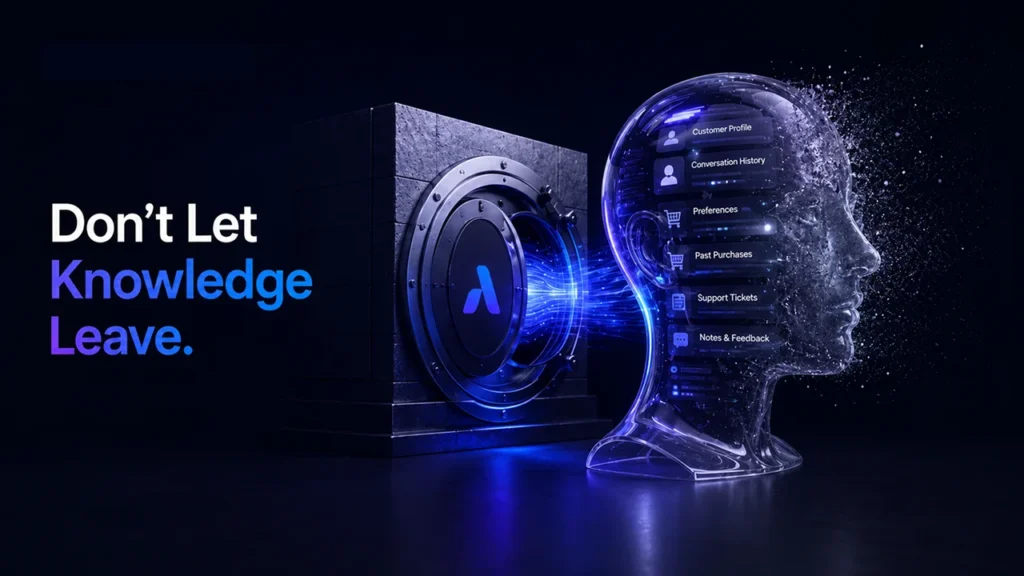 A futuristic 3D visual of customer data transferring from a human silhouette into a secure AirChannel vault to preserve institutional memory and business history.