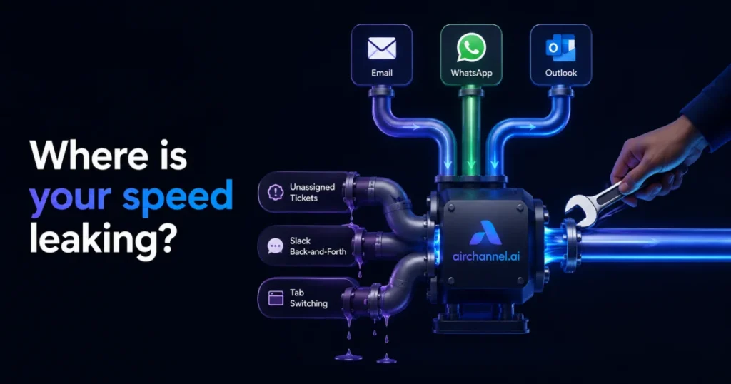 A technical diagram showing communication channels like Email and WhatsApp flowing into a central AirChannel hub, with visible purple leaks labeled "Unassigned Tickets" and "Tab Switching" being repaired by a wrench to illustrate a support audit.