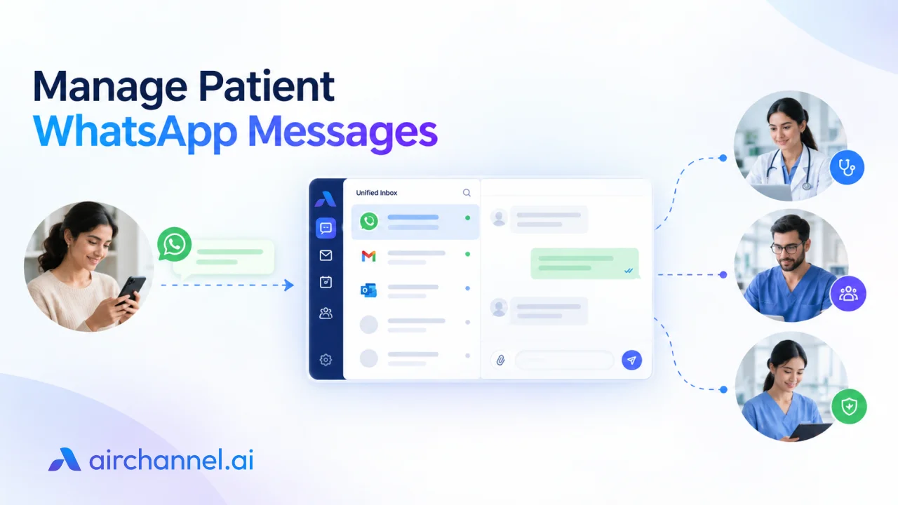 Diagram showing a patient sending a WhatsApp message that routes through the AirChannel unified inbox to healthcare team members.