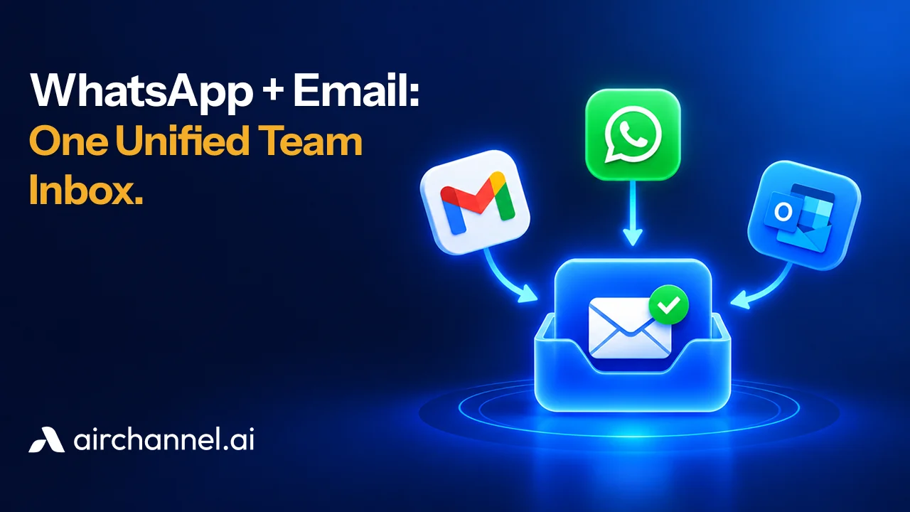 WhatsApp Team Inbox connecting WhatsApp, Gmail, and Outlook in one unified inbox